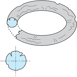 lekkage O-ring explosion after decompression